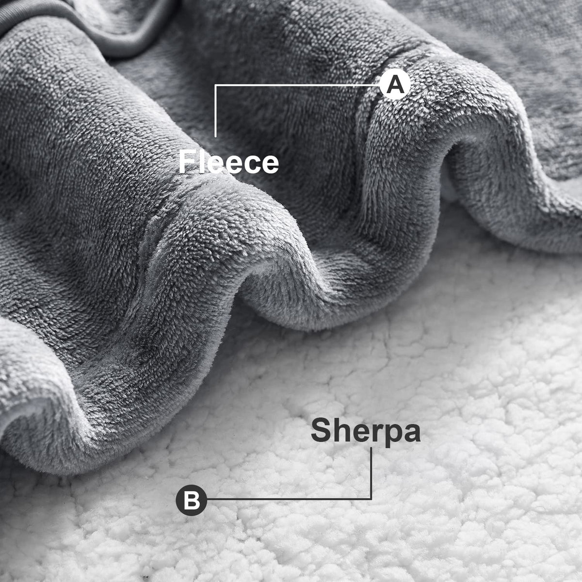 Grey Sherpa Blanket Hoodie